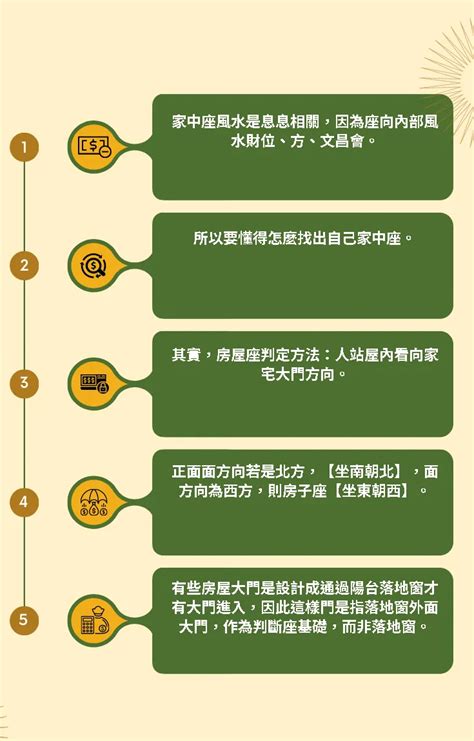 房子风水朝向|坐南朝北怎麼看？房屋座向、財位布置教學，讓你兼顧運勢與居住。